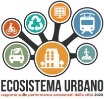 Ecosistema Urbano